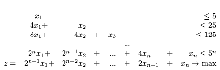 \begin{displaymath}
\begin{array}{rcrcrcccrcr}
&x_1 &&&&&&& \leq 5 \\
&4x_...
...+ & 2x_{n-1} & + & x_n \rightarrow \mbox{max}\\
\end{array}
\end{displaymath}