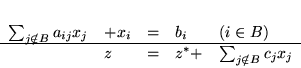 \begin{displaymath}
\begin{array}{rllllr}
\sum_{j \notin B}a_{ij}x_j & + x_i ...
...hline
&z & = & z^* + & \sum_{j \notin B}c_j x_j
\end{array}
\end{displaymath}
