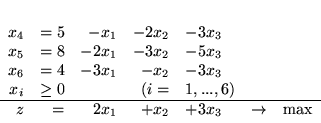 \begin{displaymath}
\begin{array}{rrrrlll}
x_4 & = 5 & - x_1 & -2x_2 & -3x_3\...
...z & = & 2x_1 & +x_2 & +3x_3 & \rightarrow & \max
\end{array}
\end{displaymath}