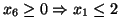 $x_6 \geq 0 \Rightarrow x_1 \leq 2$