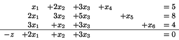 \begin{displaymath}
\begin{array}{rrrrrrrr}
& x_1 & + 2x_2 & + 3x_3 & + x_4 & ...
... \hline
-z & + 2x_1 & + x_2 & + 3x_3 &&&& = 0
\end{array}
\end{displaymath}