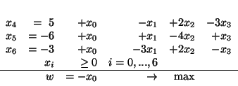 \begin{displaymath}
\begin{array}{rrrrrrl}
x_4 & = \ 5 & + x_0 & - x_1 & + 2x...
...ine
& w & = - x_0 & \rightarrow & \mbox{max}\\
\end{array}
\end{displaymath}