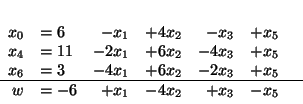 \begin{displaymath}
\begin{array}{rlrrrllr}
x_0 & = 6 & - x_1 & + 4x_2 & - x_...
...ne
w & = -6 & + x_1 & - 4x_2 & + x_3 & - x_5
\end{array}
\end{displaymath}