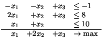 $
\begin{array}{rrrl}
-x_1 & -x_2 & +x_3 & \leq -1 \\
2x_1 & + x_2 & + x_3 &...
...\leq 10 \\ \hline
x_1 & + 2x_2 & + x_3 & \rightarrow \mbox{max}
\end{array}
$