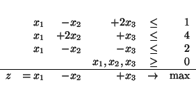 \begin{displaymath}
\begin{array}{rrrrrr}
& x_1 & - x_2 & +2x_3 & \leq & 1 \\...
...1 & - x_2 & + x_3 & \rightarrow & \mbox{max} \\
\end{array}
\end{displaymath}