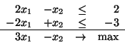 \begin{displaymath}
\begin{array}{rrrr}
2x_1 & -x_2 & \leq & 2\\
-2x_1 & + x...
... \hline
3x_1 & - x_2 & \rightarrow & \mbox{max}
\end{array}
\end{displaymath}