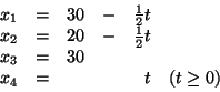 \begin{displaymath}
\begin{array}{rcccrr}
x_1 & = & 30 & - & \frac{1}{2}t\\
...
...\
x_3 & = & 30\\
x_4 & = & & &t & (t \geq 0)
\end{array}
\end{displaymath}