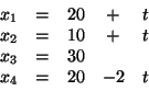 \begin{displaymath}\begin{array}{rcrcr}
x_1 & = & 20 & + & t\\
x_2 & = & 10 & + & t \\
x_3 & = & 30\\
x_4 & = & 20 & - 2 & t
\end{array}
\end{displaymath}