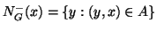 $N_G^-(x)=\{ y: (y,x) \in A\}$