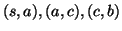 $(s,a), (a,c), (c,b) $